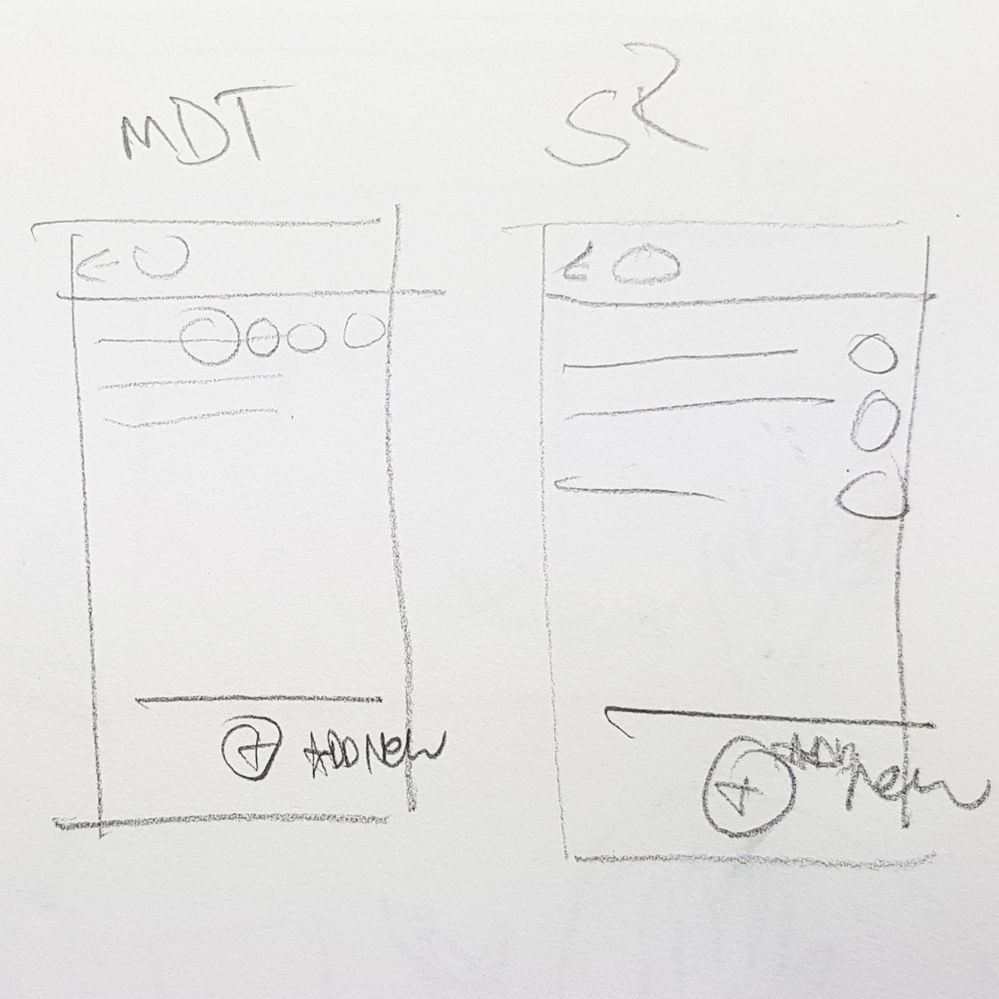 Wireframe sketch of adding Specialist Review and MDT Review