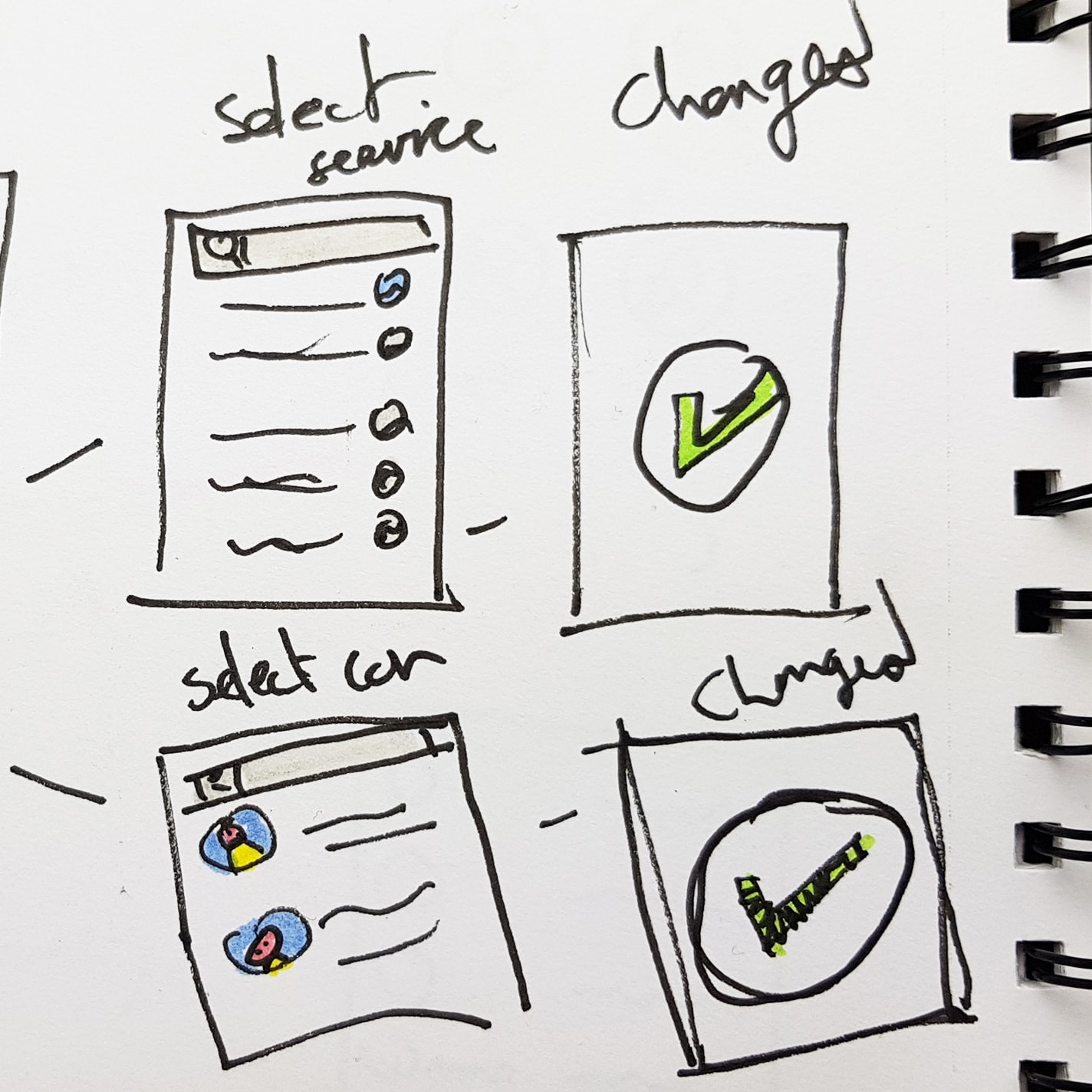 Wireframe sketch of changing service or consultant flowt