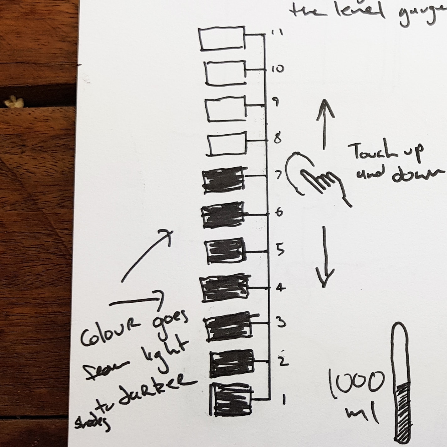 Wireframe sketch of a linear fader slider