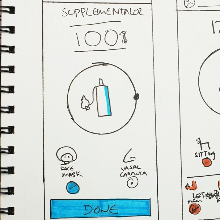 Wireframe sketch of supplemental oxygen input