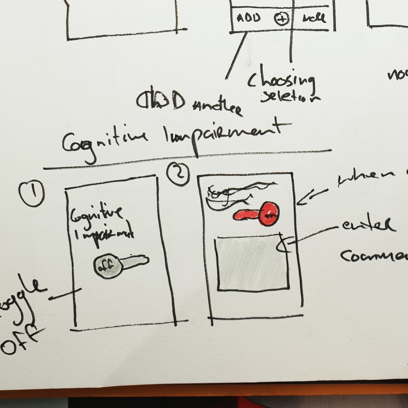 Wireframe sketch of cognitive impairment input