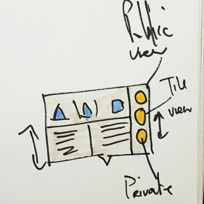 Wireframe sketch of filters