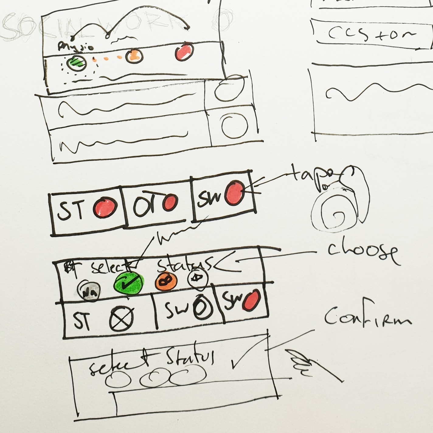 Wireframe sketch of inputting MDT tasks