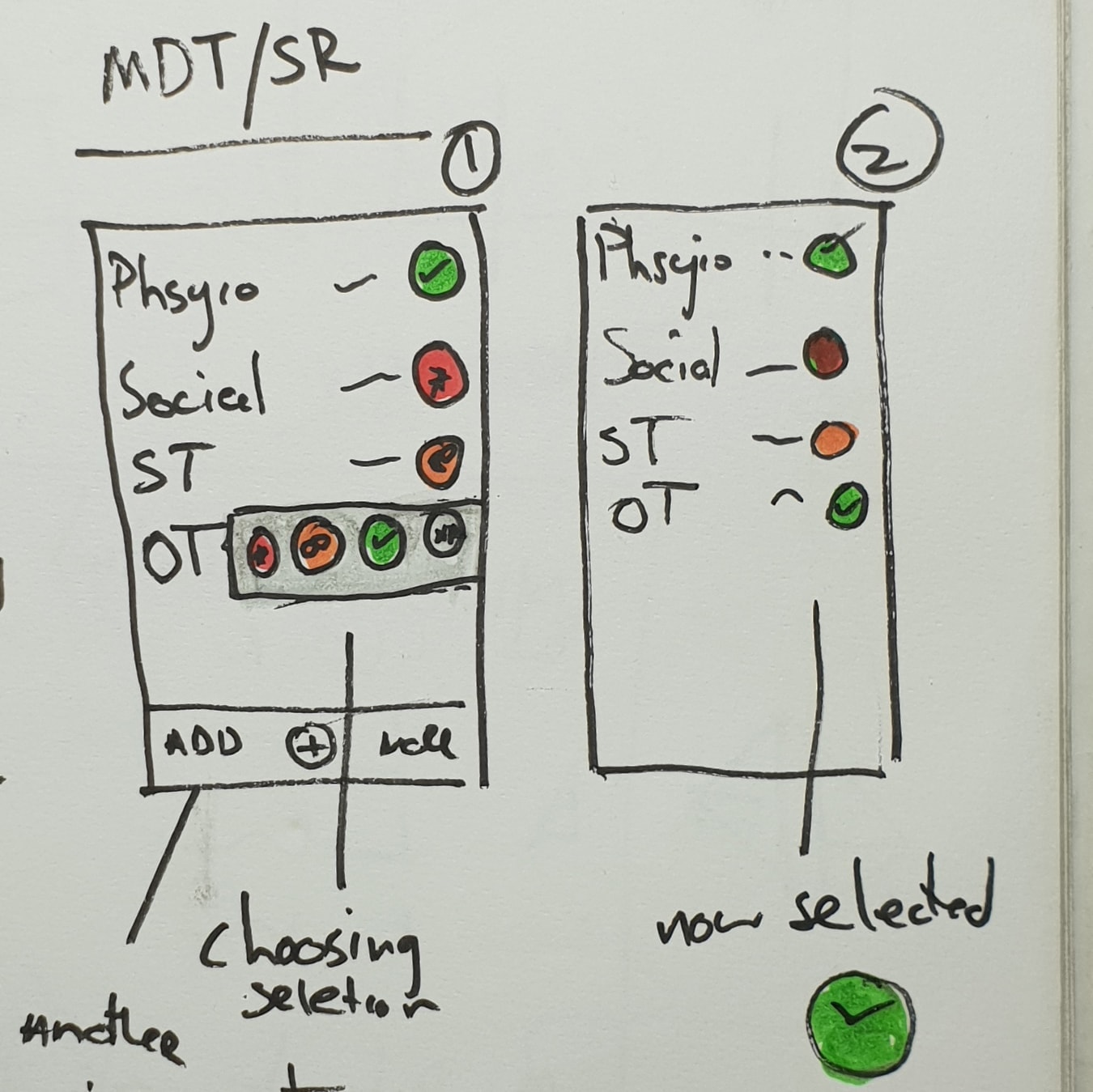 >Wireframe sketch of inputting MDT tasks