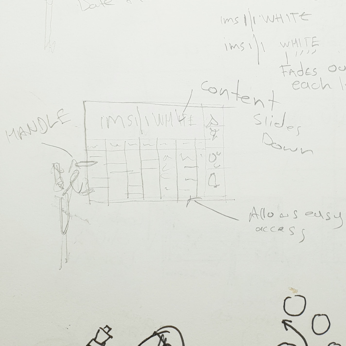 Wireframe sketch of whiteboard