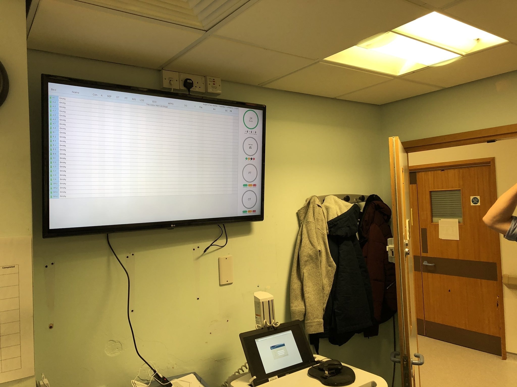 Test of the raspberry pi up on Triscombe ward