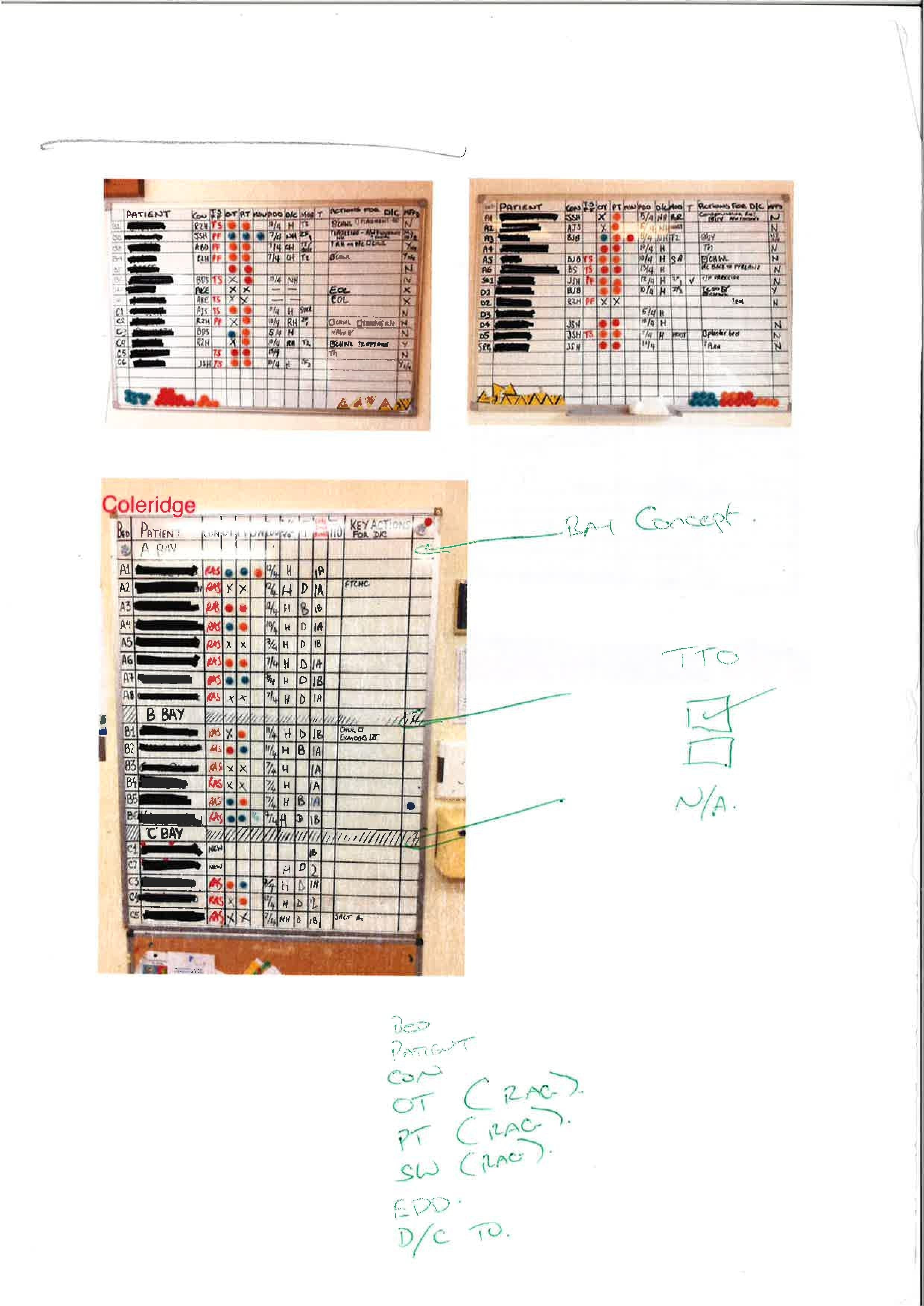 A photo several physical Whiteboards from wards inMusgrove Park Hospital, Taunton, UK Taunton, UK.